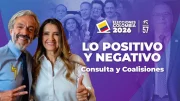 Los “Quemados” Más Impactantes de las Elecciones 2026 en Colombia