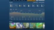 Se normaliza el clima local, la próxima semana posibles lluvias en Palm Beach